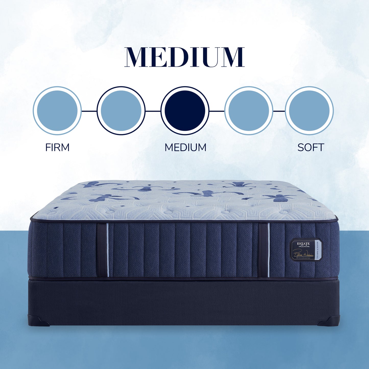 Stearns & Foster Estate Medium Mattress Comfort Scale