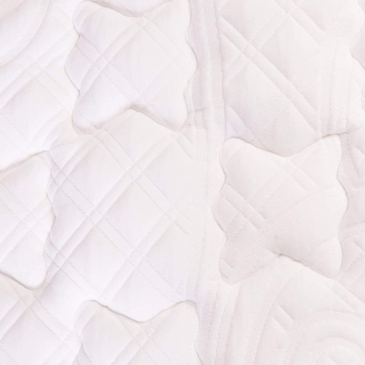 Kingsdown Sloane Ultra Plush Hybrid Mattress Fabric Detail