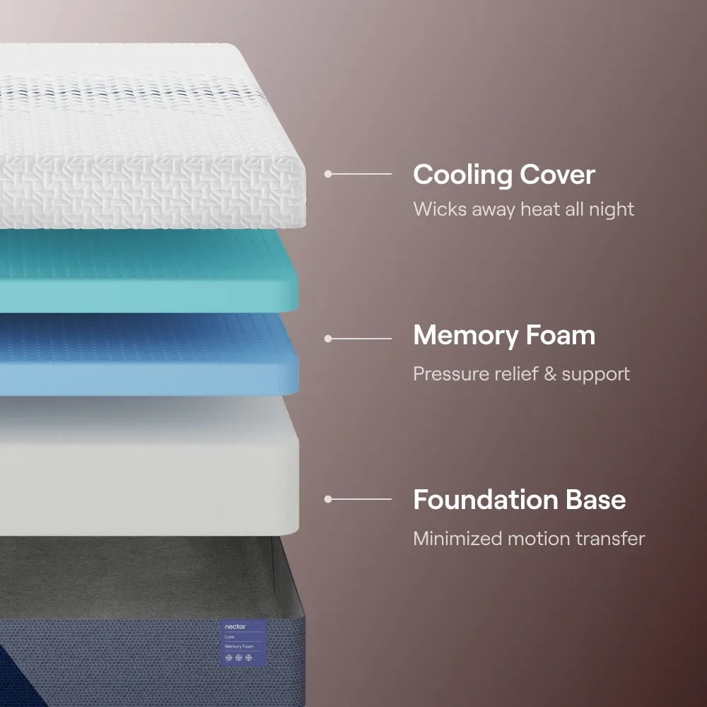 Nectar Luxe Foam layers