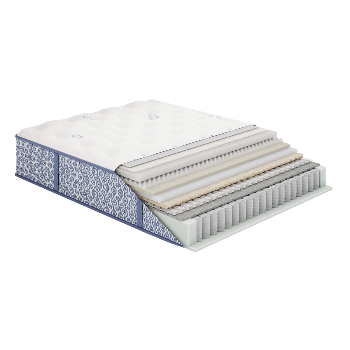 Aireloom Seaford Plush mattress construction image