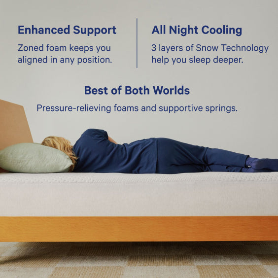 Casper Snow Hybrid mattress.  Enhanced Support - Zoned foam keeps you aligned in any position. All Night Cooling - 3 layers of Snow Technology help you sleep deeper. Best of Both Worlds - Pressure-relieving foams and supportive springs.