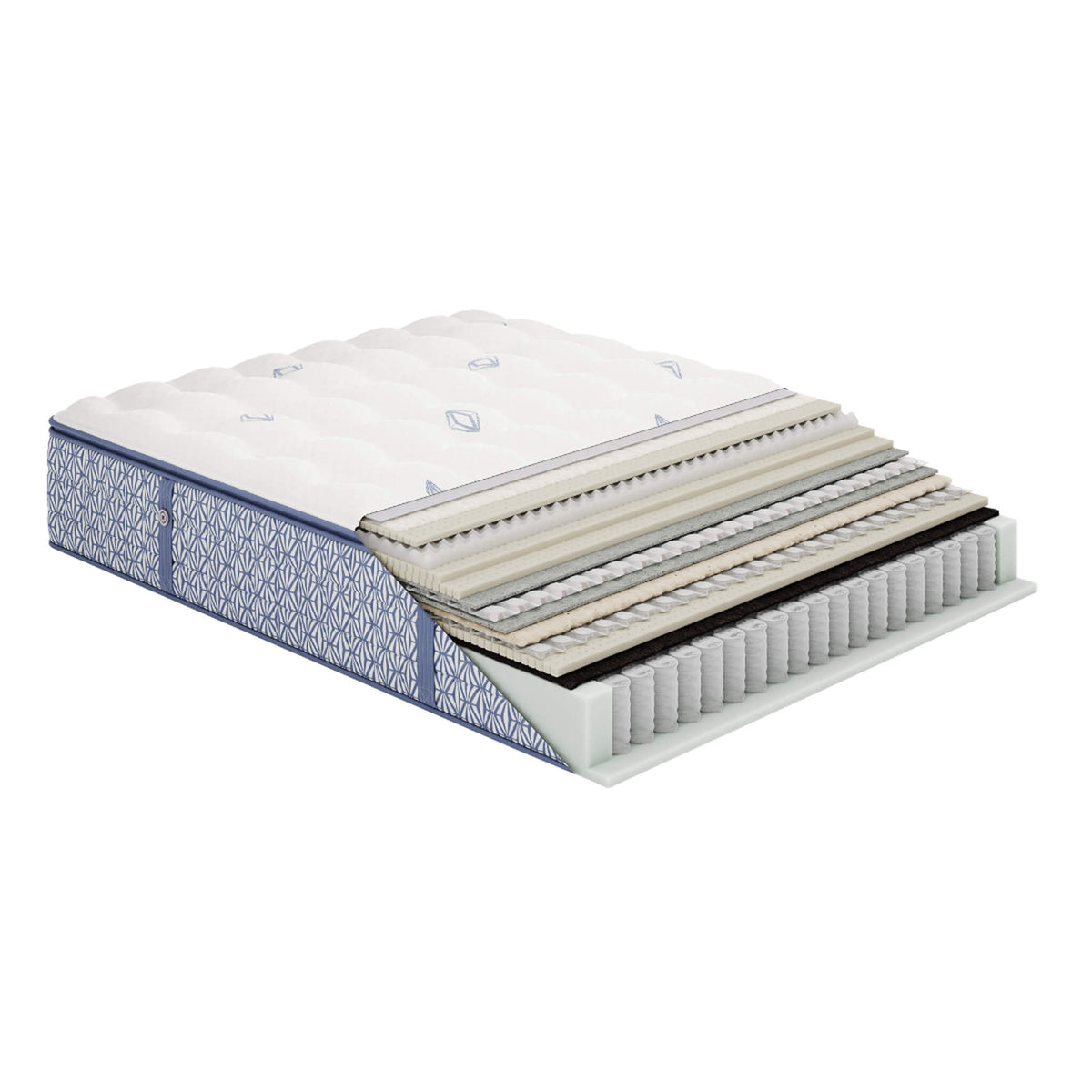 Aireloom Snow Hill Plush mattress construction image