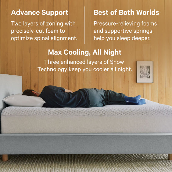 Casper Snow Max Hybrid Mattress. Advanced Support. Two layers of zoning with precisely-cut foam to optimize spinal alignment. Best of Both Worlds - Pressure-relieving foams and supportive springs help you sleep deeper. Max Cooling, All Night - Three enhanced layers of Snow Technology keep you cooler all night.