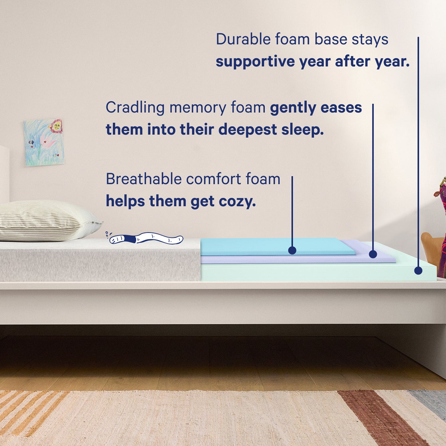 Snug Kids Mattress - Durable foam base stays supportive year after year. - Cradling memory foam gently eases them into their deepest sleep. - Breathable comfort foam helps them get cozy.