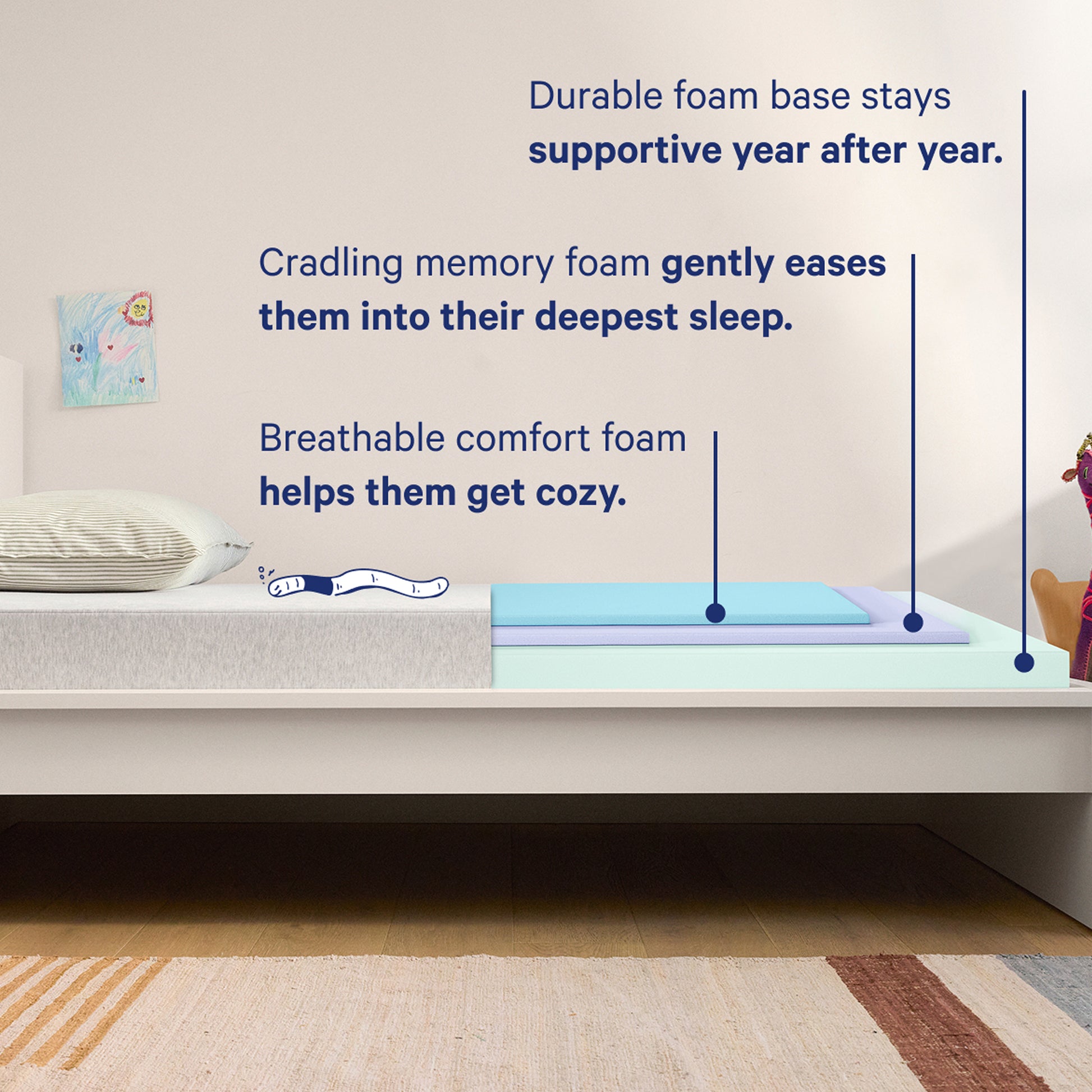 Snug Kids Mattress - Durable foam base stays supportive year after year. - Cradling memory foam gently eases them into their deepest sleep. - Breathable comfort foam helps them get cozy.