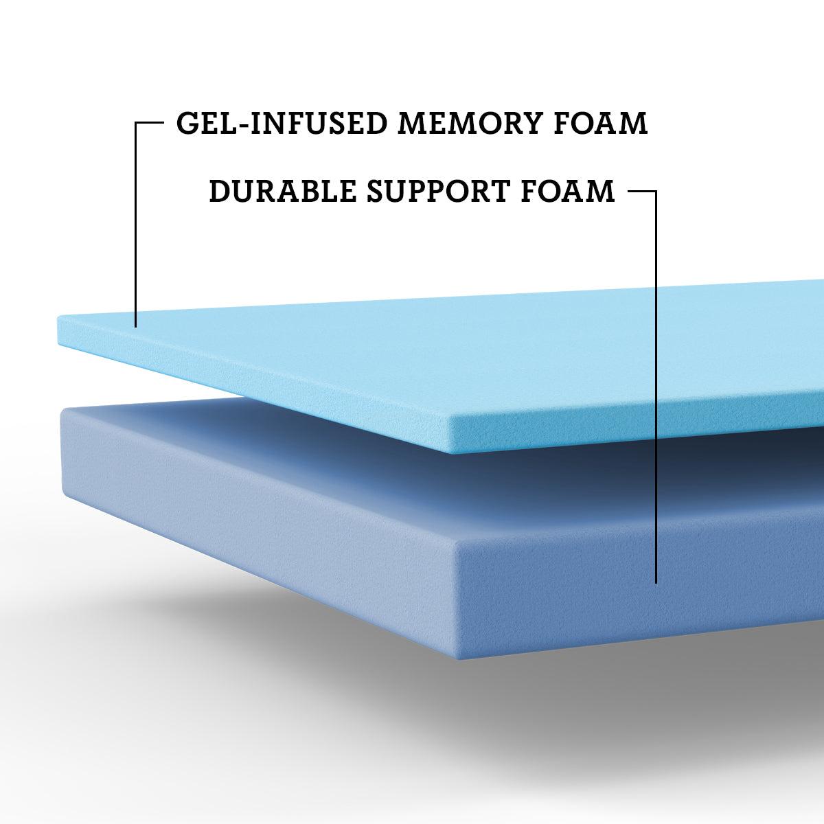 SomosBeds Essential Extra Firm Mattress-layers