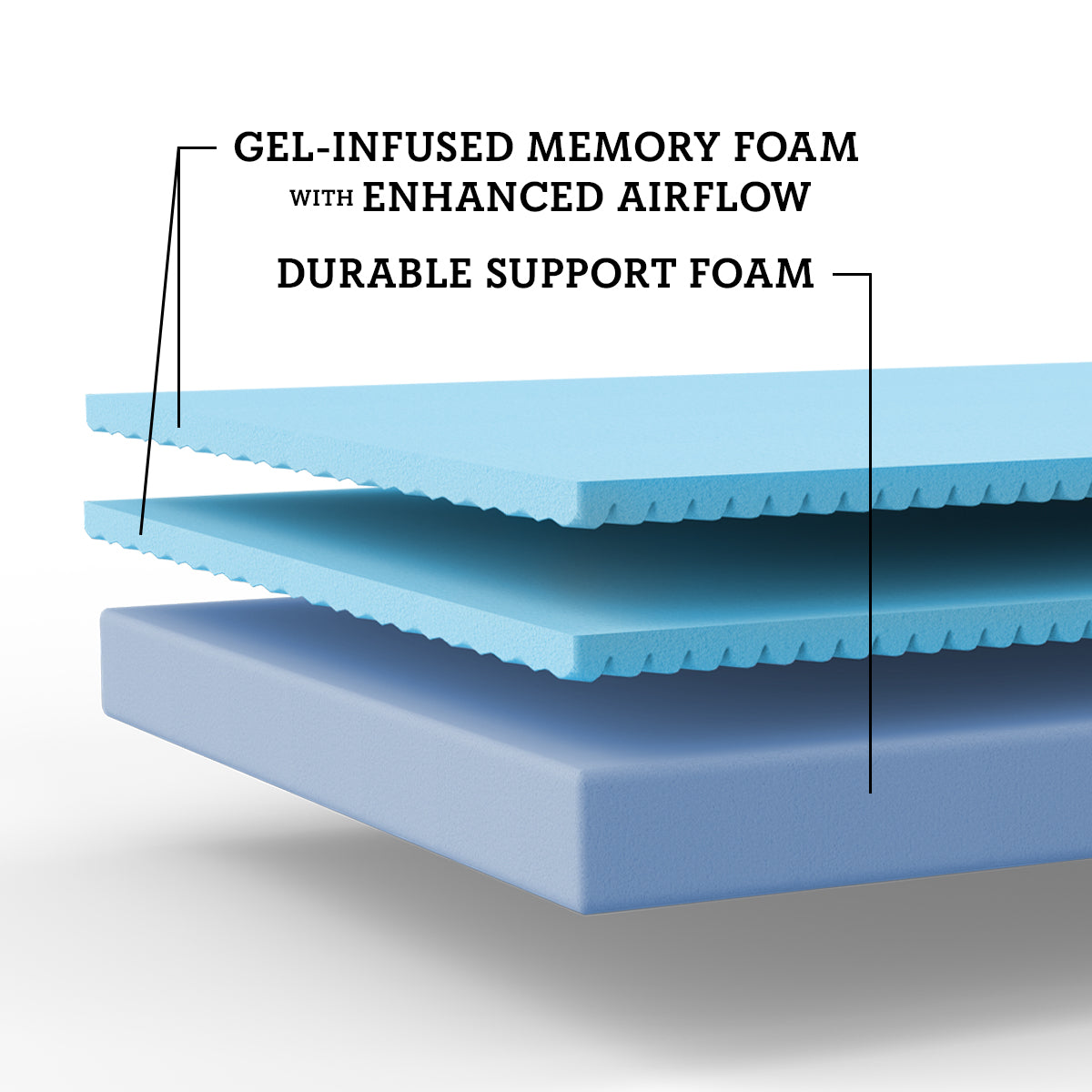 SomosBeds Inspire 2.0 Firm Mattress - Foam Stack