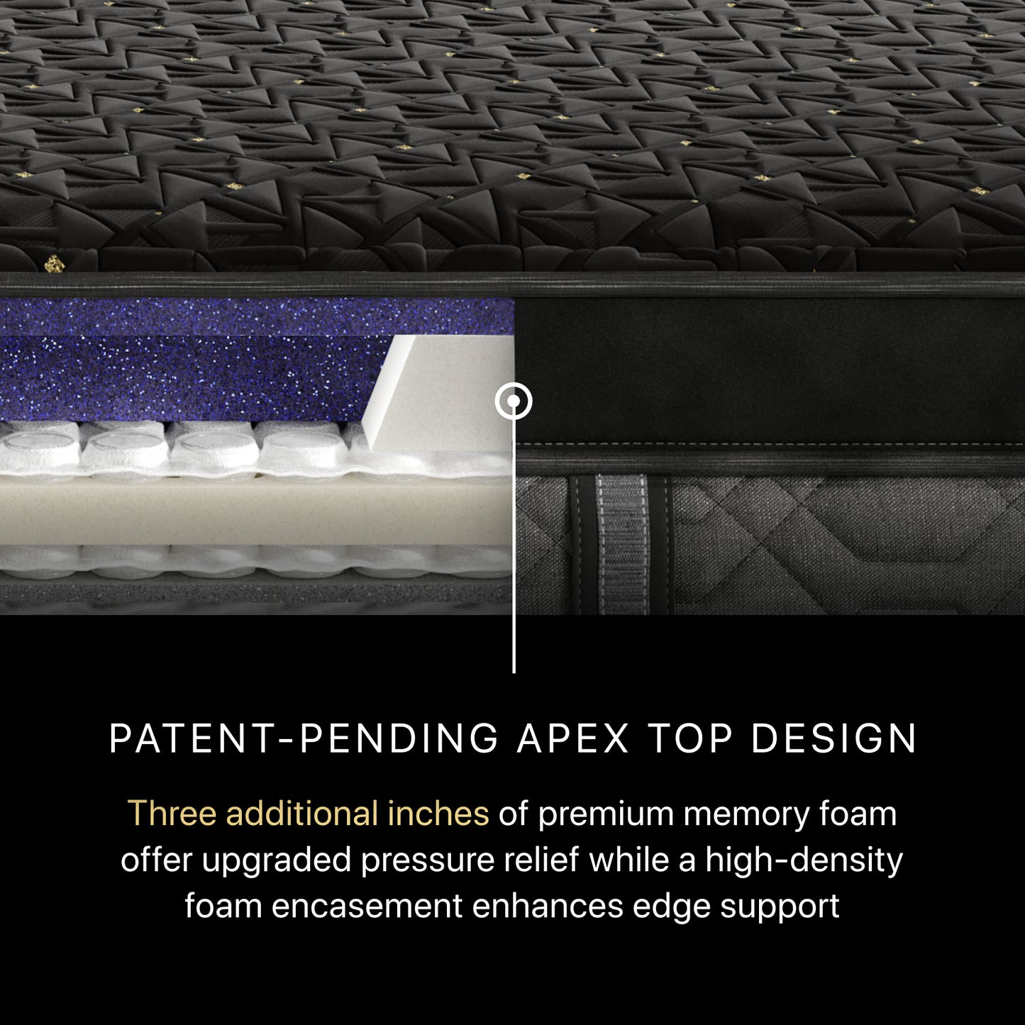 Beautyrest Black Series Four Plush Apex Top Hybrid Mattress Apex Top Design Detail