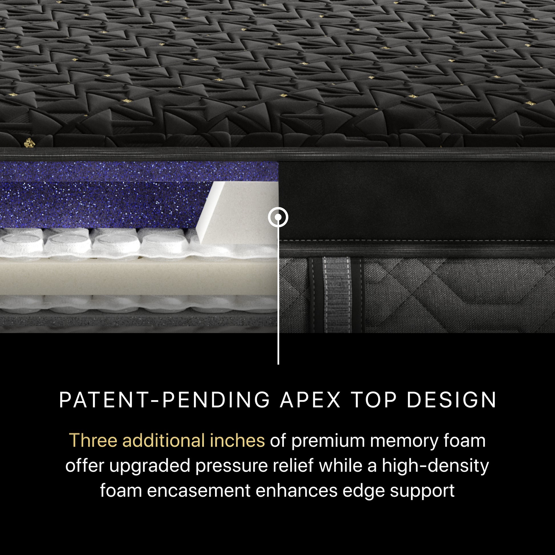 Beautyrest Black Series Four Plush Apex Top Hybrid Mattress Apex Top Design Detail