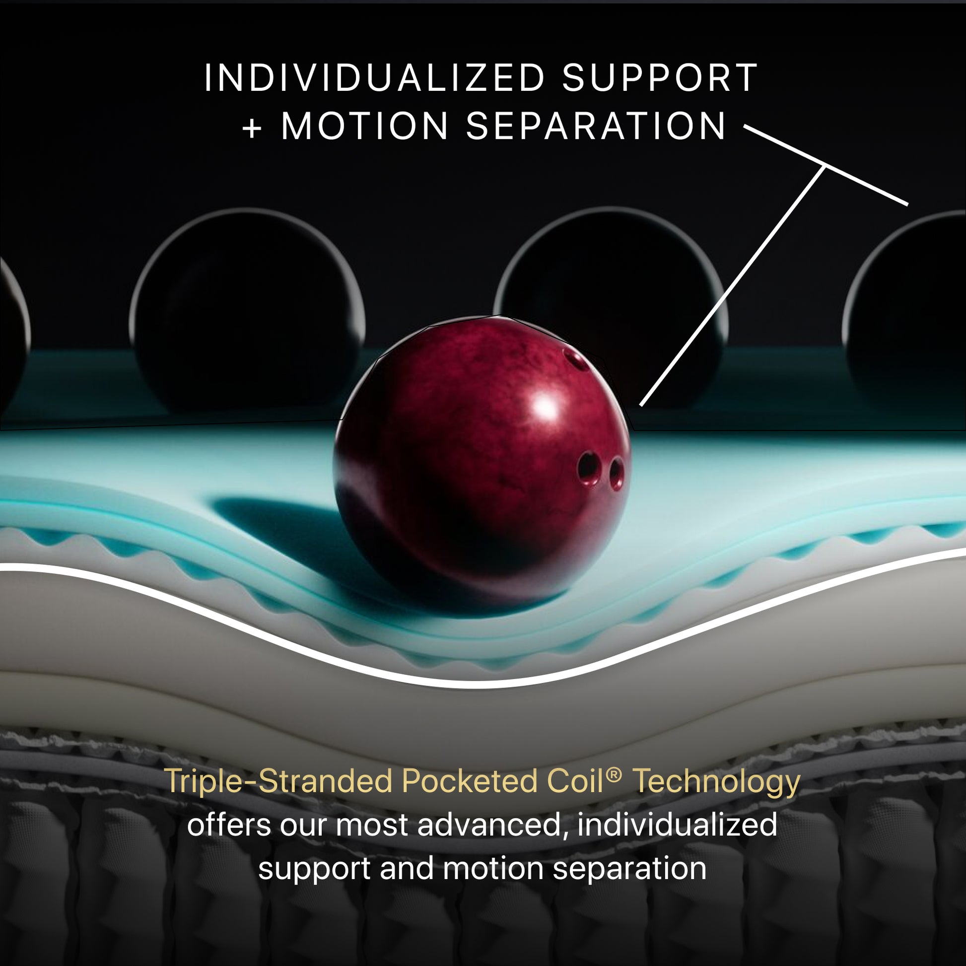 Beautyrest Black Series One Firm Hybrid Mattress Triple-Strand Pocketed Coil Technology