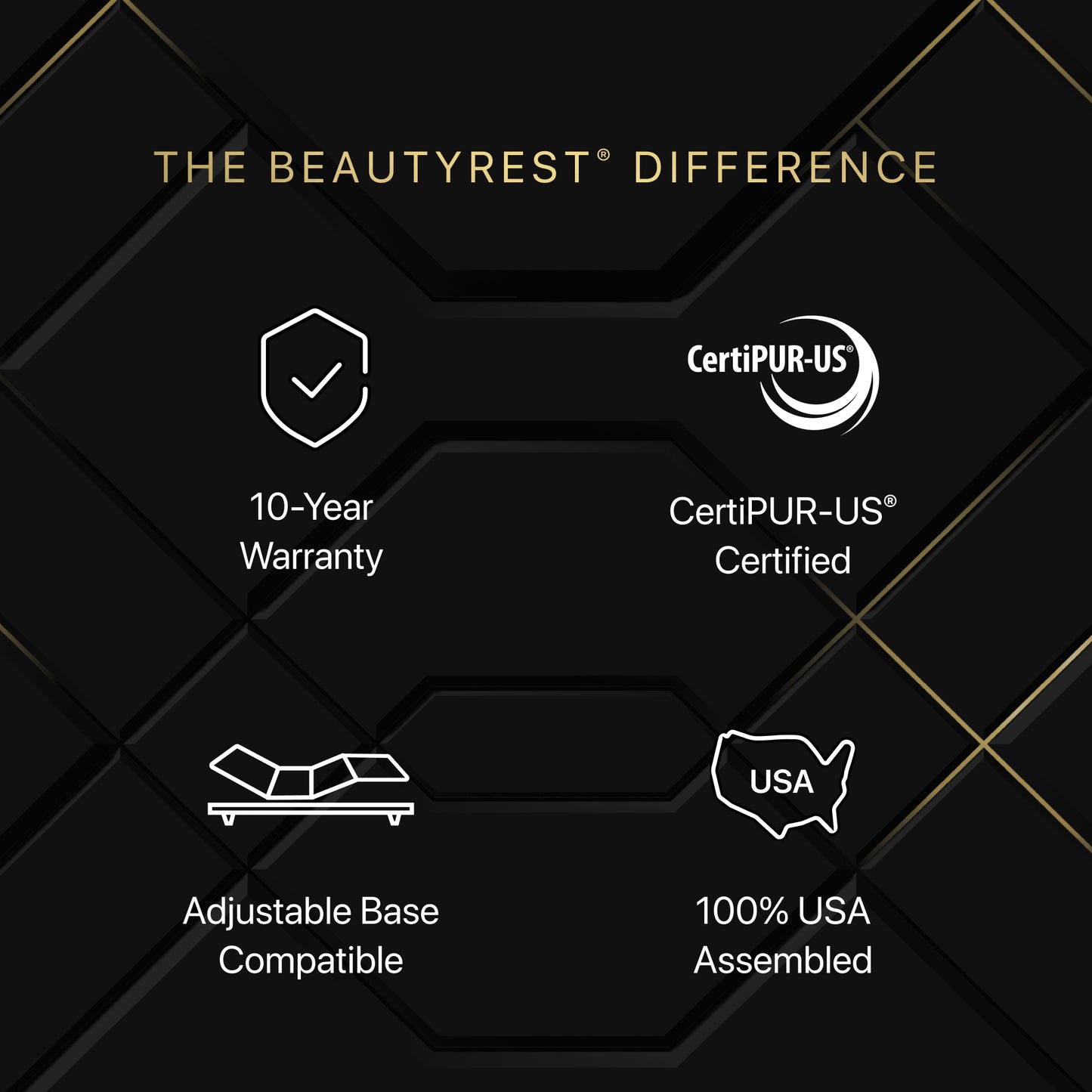 Beautyrest Black Series One Firm Hybrid Mattress Beautyrest Icons
