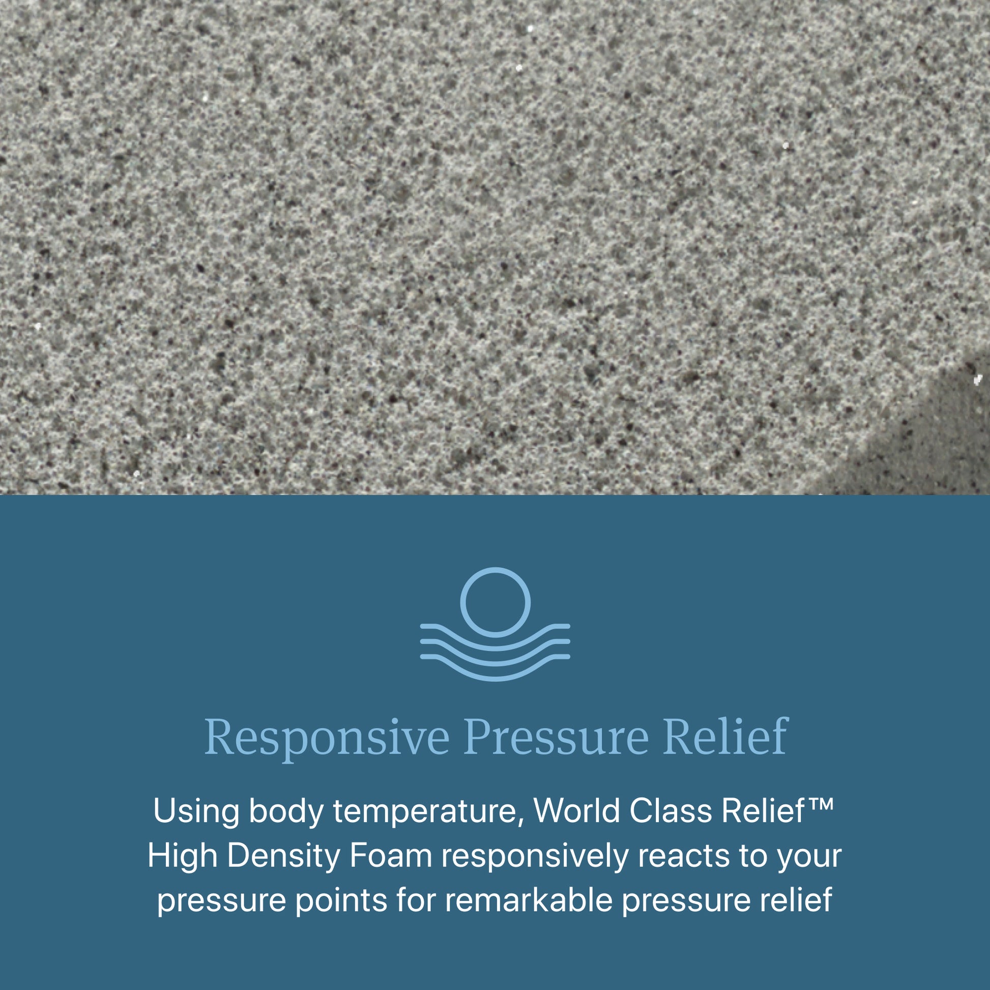 Beautyrest World Class Dreamwell Responsive Pressure Relief Details