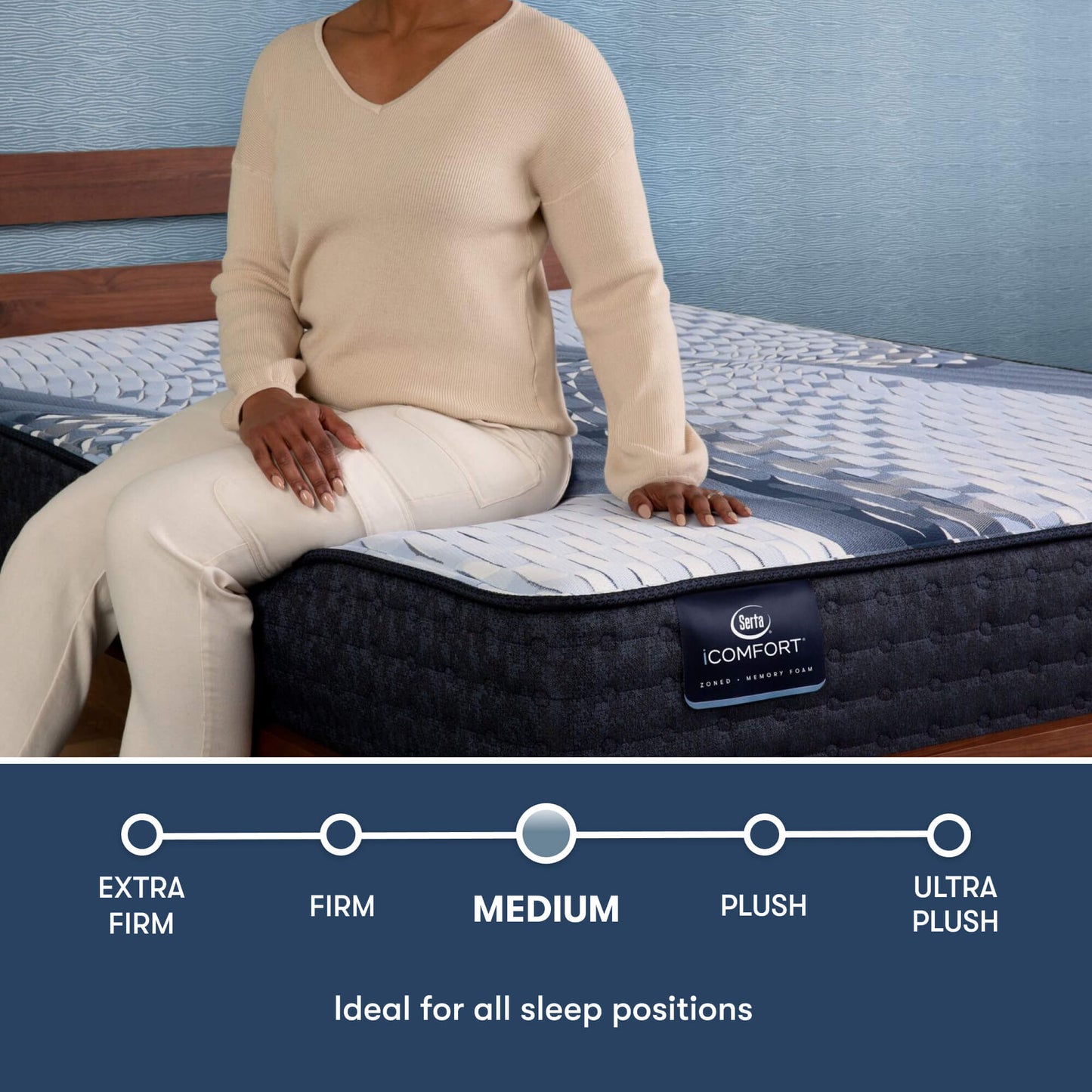 Serta iComfort Iona Medium Mattress - Comfort Level Image