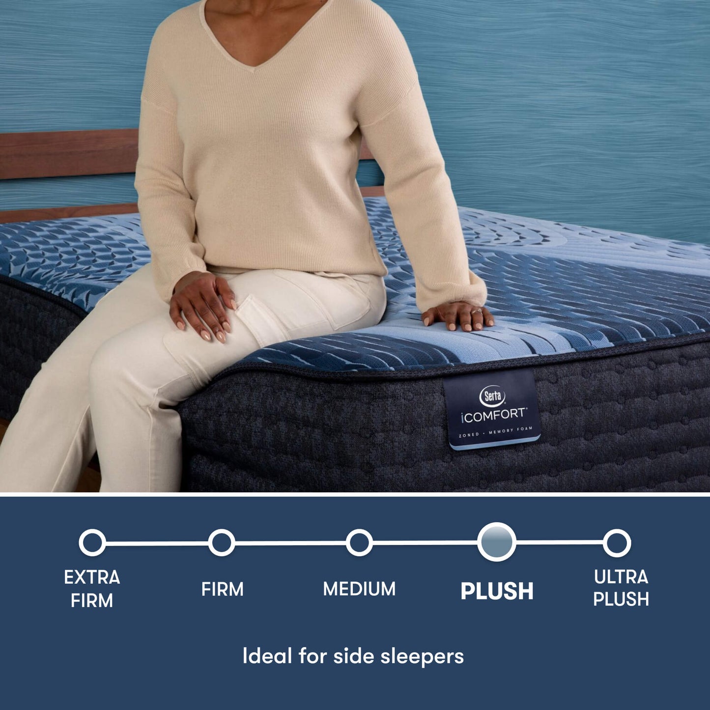 Serta iComfort Aspire Plush Mattress - Comfort Level Image