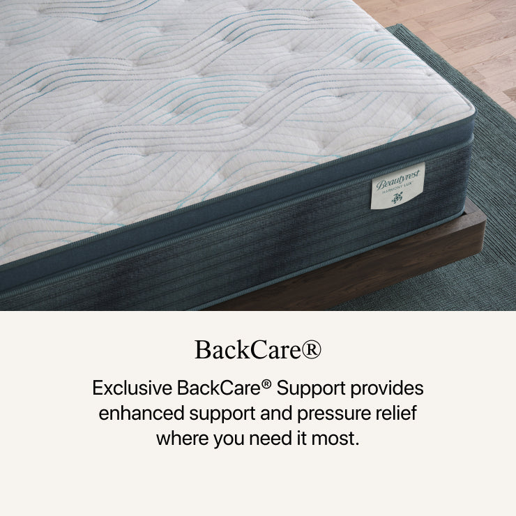Beautyrest Harmony Lux BackCare® Seacliff Plush Pillow Top Mattress