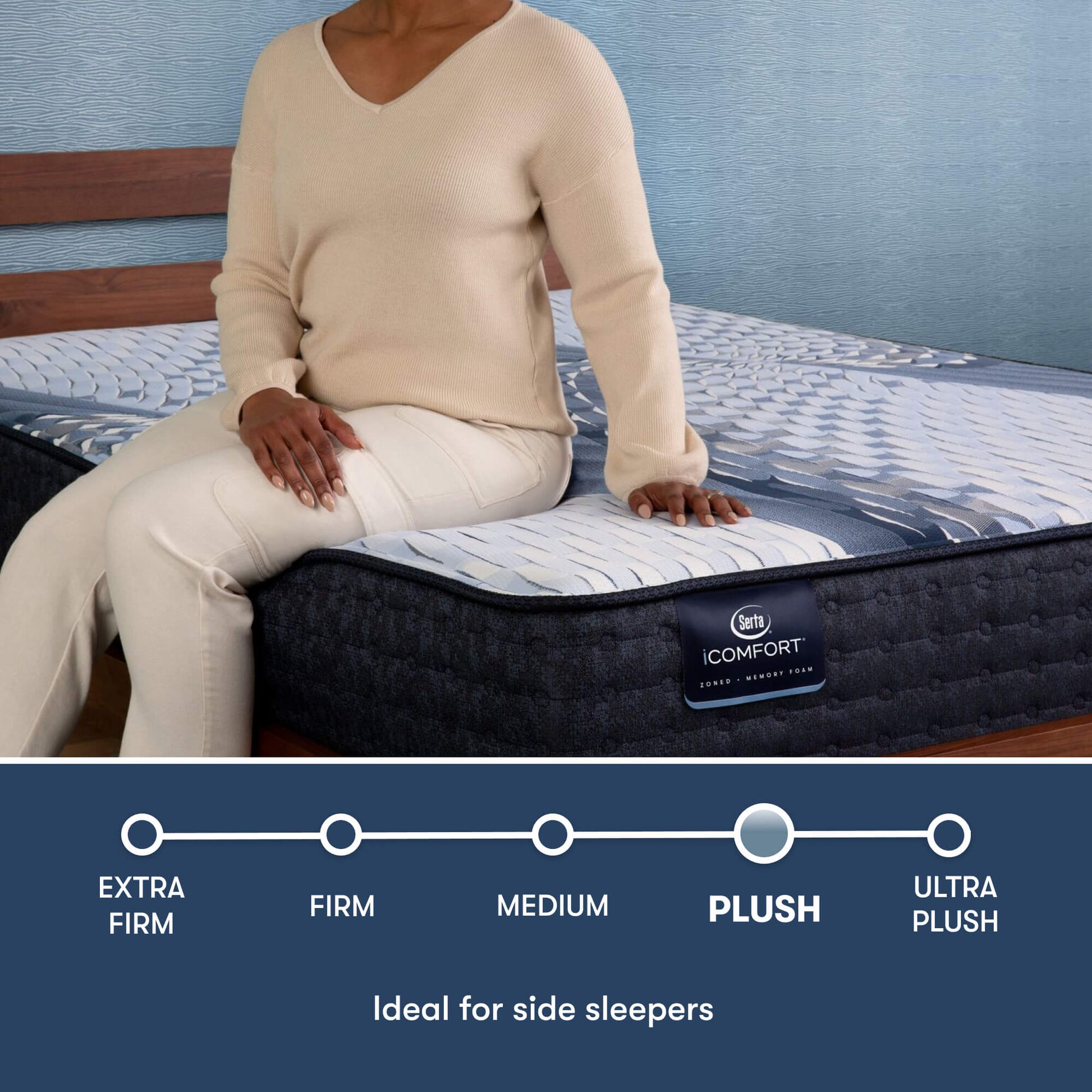 Serta iComfort Iona Plush Mattress - Comfort Level Image