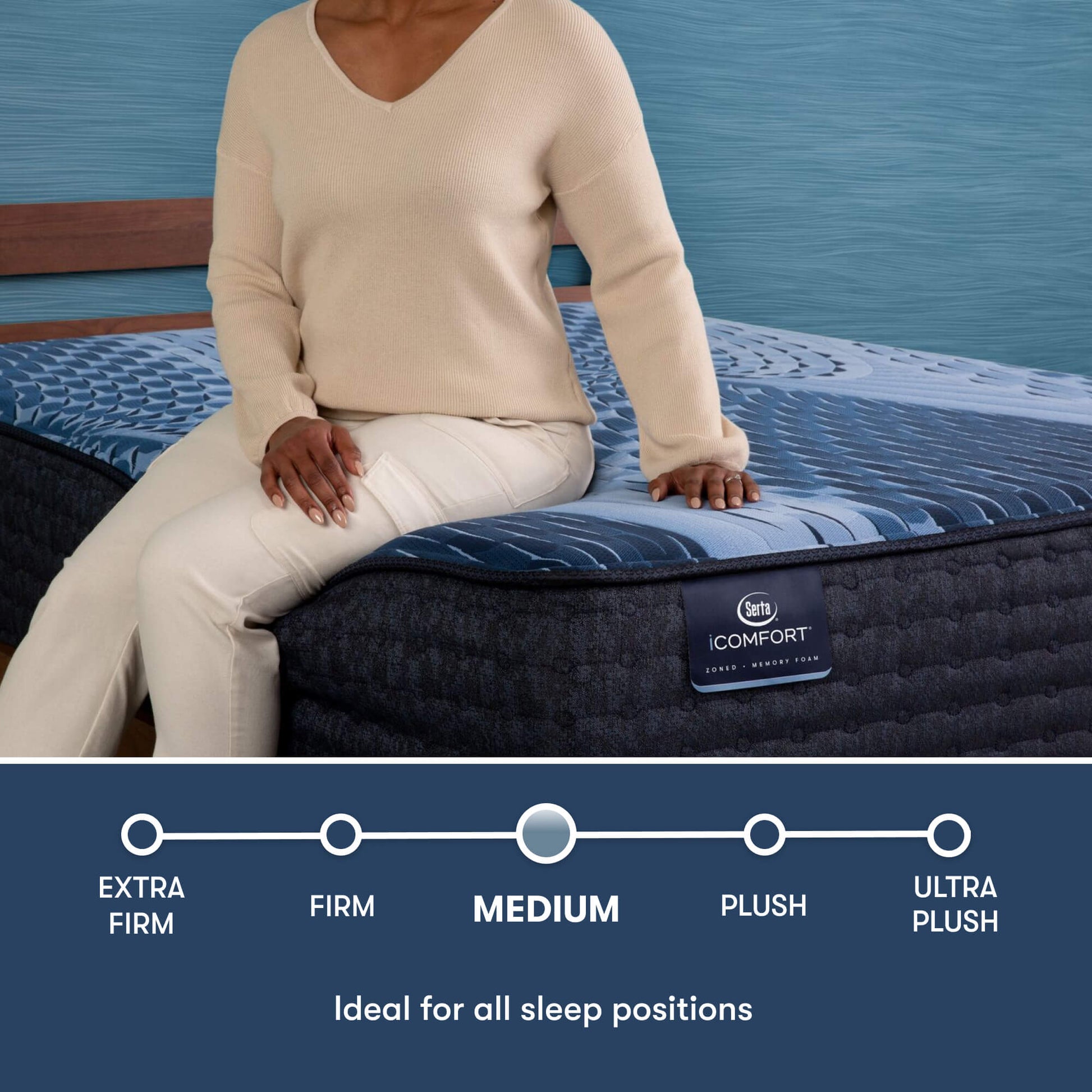 Serta iComfort Aspire Medium Mattress - Comfort Level Image